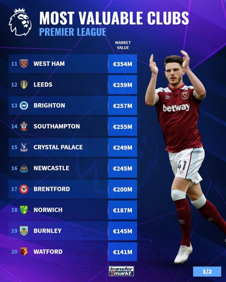 TA评世界杯夺冠概率：阿根廷第一、西班牙第二、葡萄牙第七（TA发布世界杯夺冠概率榜：阿根廷领跑，西班牙第二，葡萄牙第七）